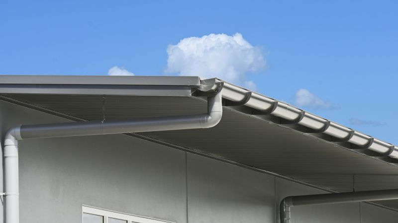 Commercial Gutter Cover Systems