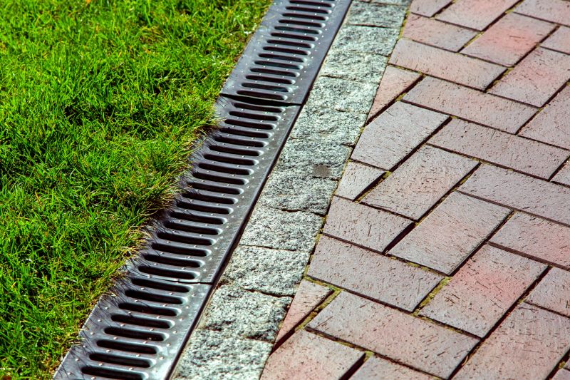 Water Drainage Solutions