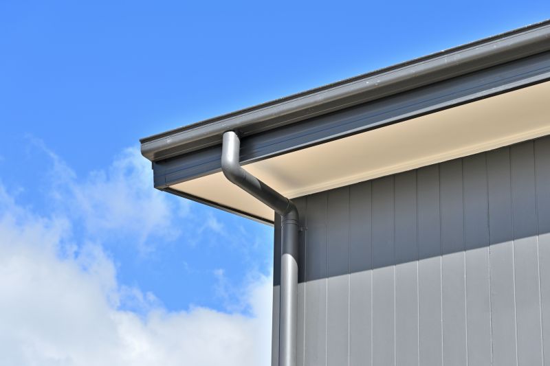 Industrial Gutter Installation in Clarksville, TN